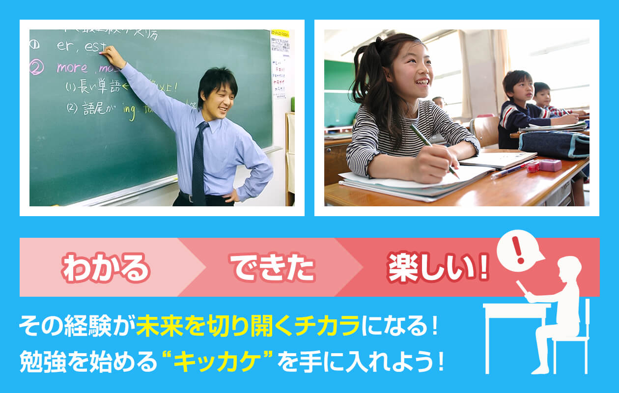 その経験が未来を切り開くチカラになる！その経験が未来を切り開くチカラになる！